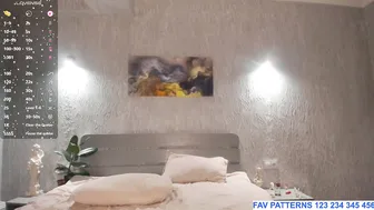 sophiashyy premium porn 05/31/2026