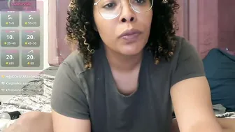 Technogoddessxxx (10/13/2026) horny