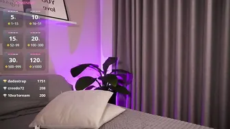 amberlowell recorded nude video 139410