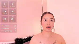 anthonellasweet_ recorded nude video 151243