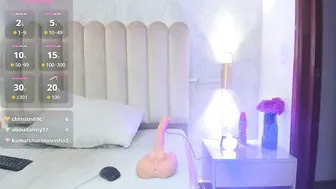 pamelacarter_1 recorded nude video 151869