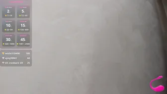 yssaacher blonde video cam porn