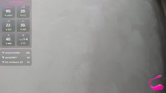 yssaacher blonde video cam porn