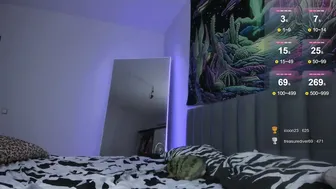 vivi__squirrel (06/09/2025) ahegao