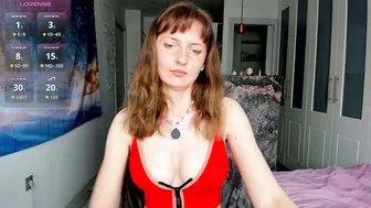 Rinacandy lovense - (12/19/2025)