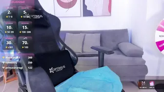 Sofia_jones2 ride 29-Dec-2025