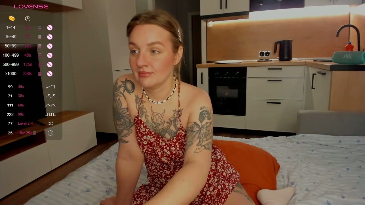 Fedoseya porn sex 10 January 2026
