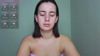 Sweetiekendl 15-Jan-2026