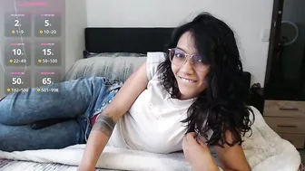 anna_dlove_cam recorded nude video 585913