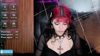 raven_rox_ recorded nude video 619394