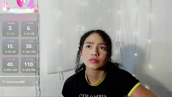 dakota_m01 recorded nude video 619636