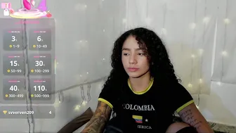 dakota_m01 recorded nude video 619795