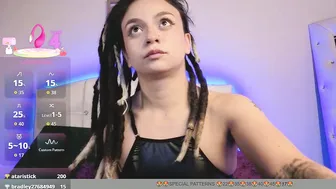 bdsmelapetite (01/24/2026)