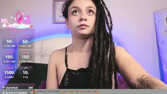 bdsmelapetite (01/24/2026)