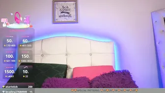 bdsmelapetite (01/24/2026)