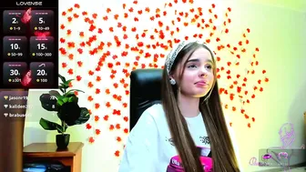 alicanewlove webcam video 01/29/2026