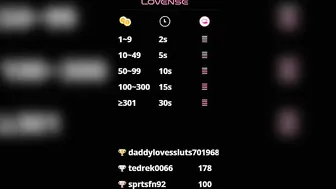 chrisstop18 deepthroat chat cam sex