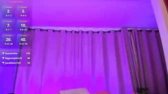 katherinee_scott recorded nude video 923764