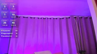 katherinee_scott recorded nude video 923764