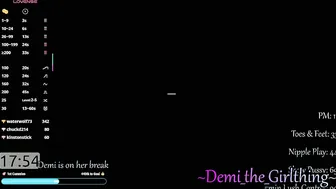 demi_the_girlthing recorded nude video 97491